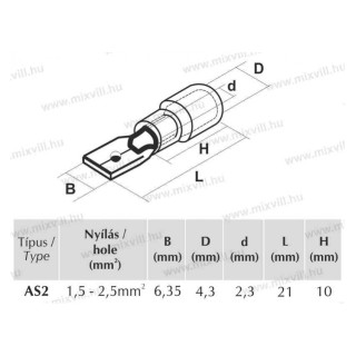 AS2 6,3x0,8 izolovaný kolík1,5x2,5mm2 100ks