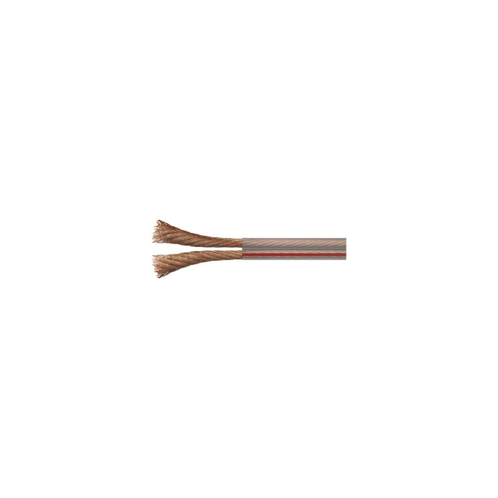 H03VH-H 2x1,5 transp.