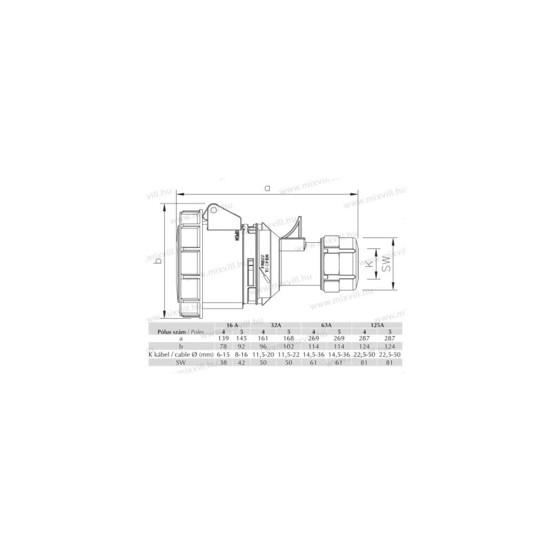 ILAV-634 63A 4.pol. IP67 zás. spojovacia 406416 MeteCEE