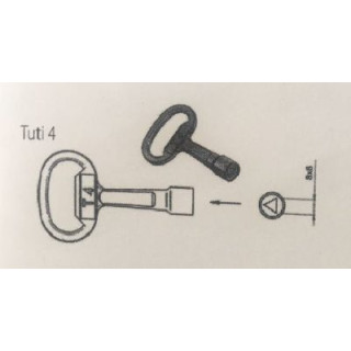 KLUC T4 TUTI