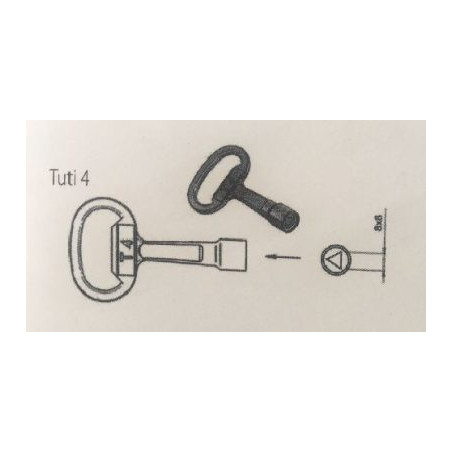 KLUC T4 TUTI