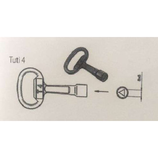 KLUC T4 TUTI