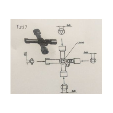 KLUC T7 TUTI