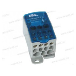 FVKK SIN 4x15,5x0,8/8x24x1/2x6-35/5x2,5-16/4x2,5-10mm2