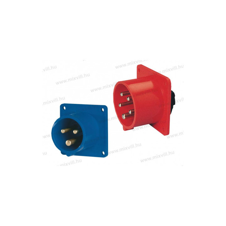 IBDV 163 16A 230V panel. vidlica 406201V MeteCEE