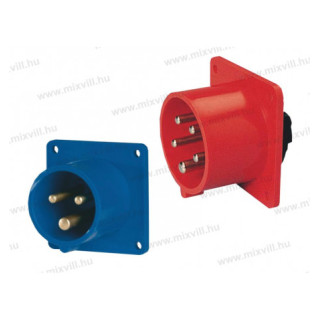 IBDV 163 16A 230V panel. vidlica 406201V MeteCEE