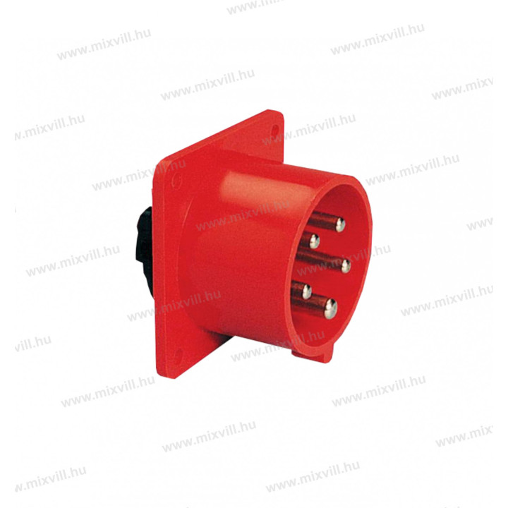 IBDV 325 32A/5P panel. vidlica 406221V MeteCEE