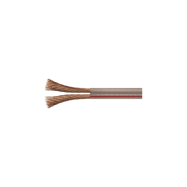 S8314 dvojlinka 2x1,5 transparent