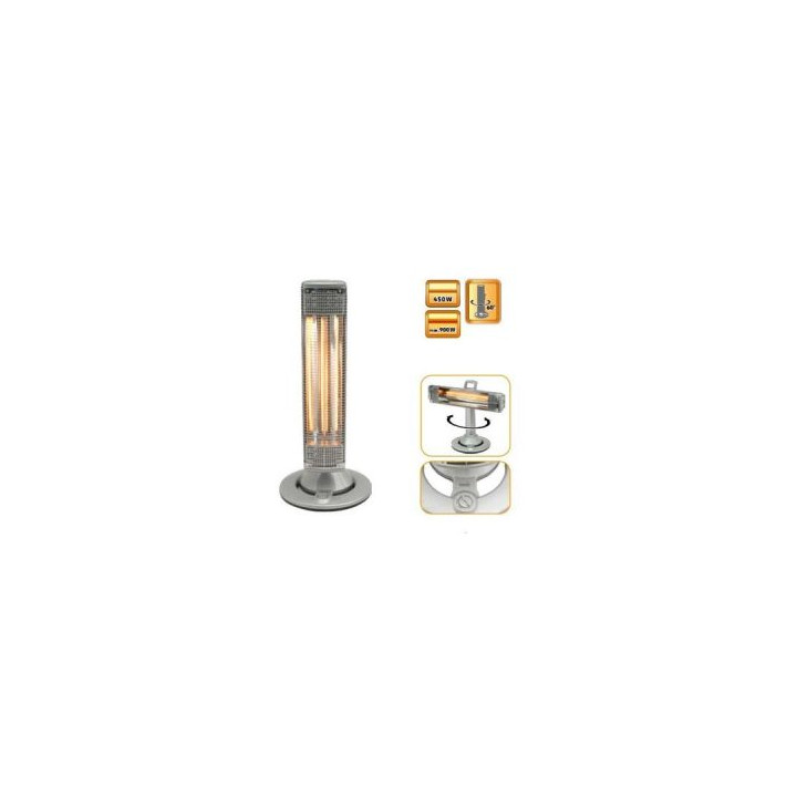 FKC 901 Ohrievač 900W otočný 180st