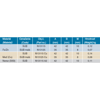 Hro.SUB malá univerzálná ZN613125