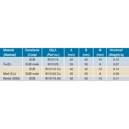 Hro.SUB malá univerzálná ZN613125