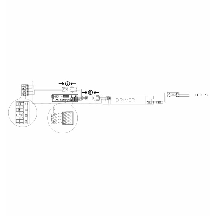 PPLB20060CCT 20W 60cm 3200lm  LED IP65