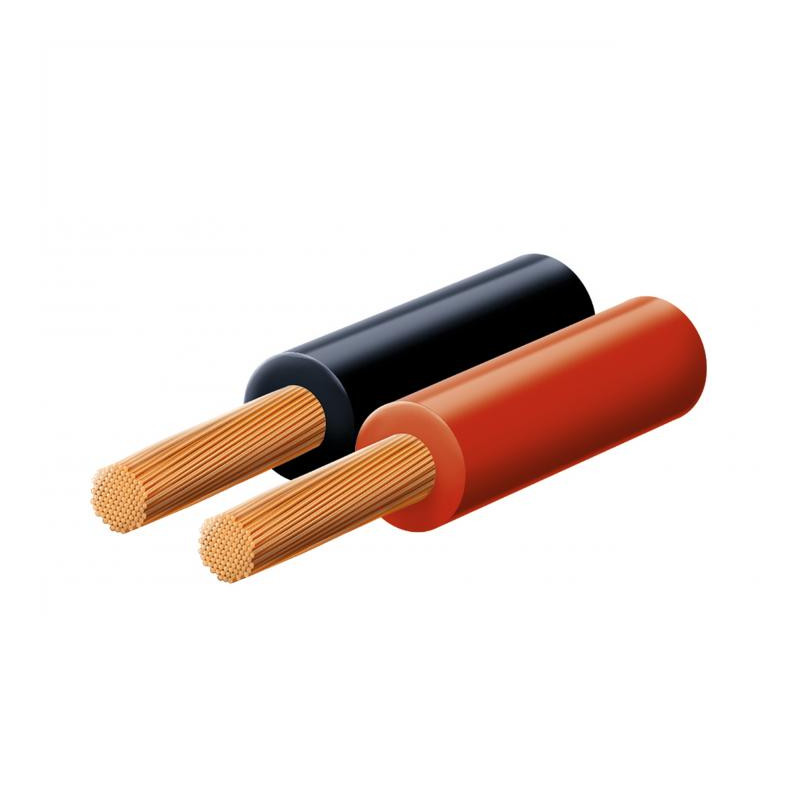 KLS 0,75T2x0,75mm repro kábel transp.