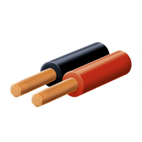 KLS 0,75T2x0,75mm repro kábel transp.