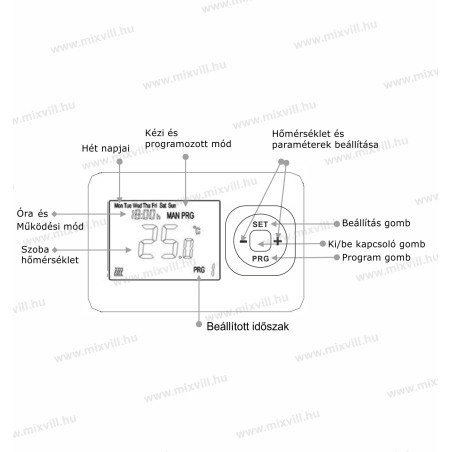 Termostat P804RF digitálný, diaľkový, program.